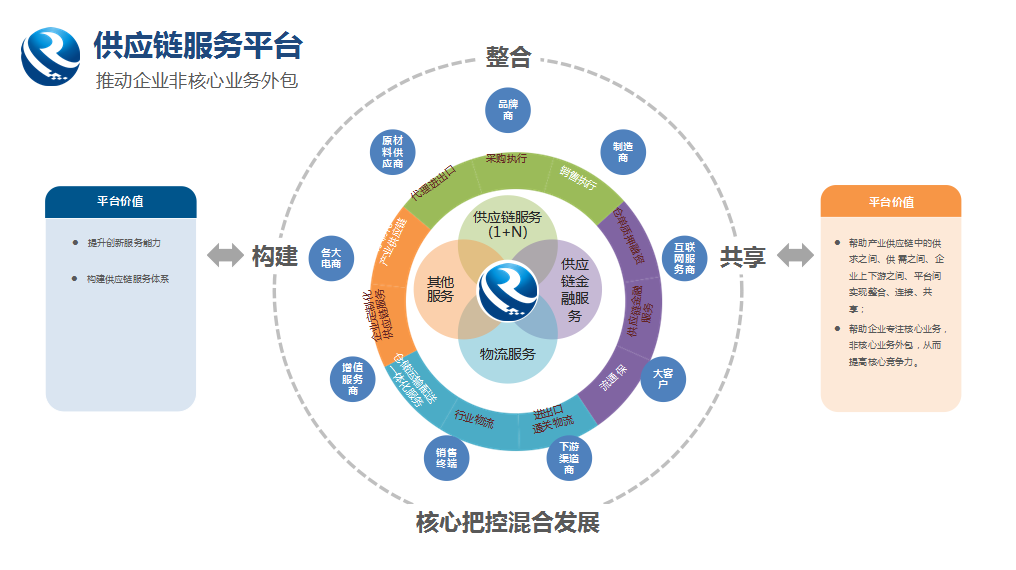 52亿元！广西融桂ag尊龙登陆入口z6mg交出了一张亮眼成绩单